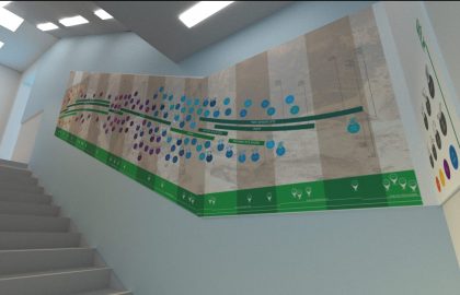 כשתראו את סביבות הלימוד המעוצבות שלנו, תרצו לחזור לילדות שלכם